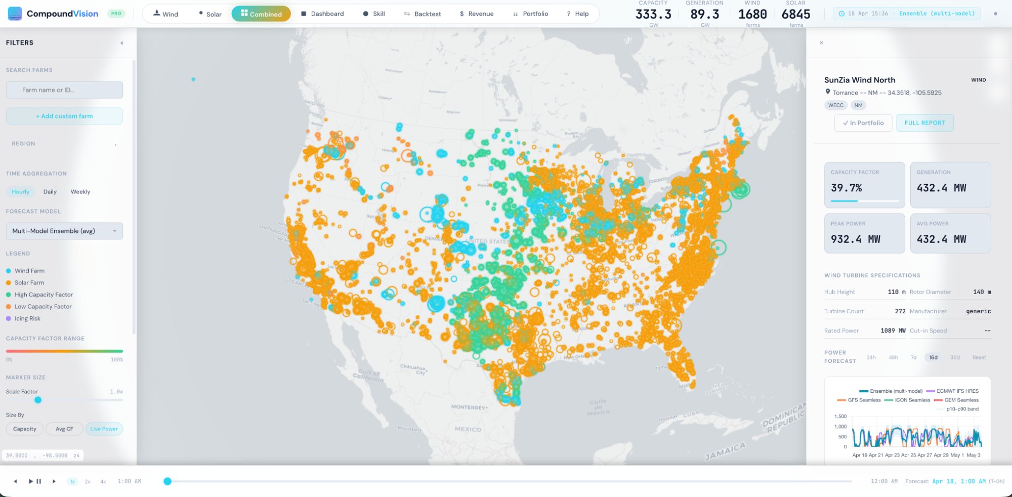 CompoundVision — CONUS wind and solar